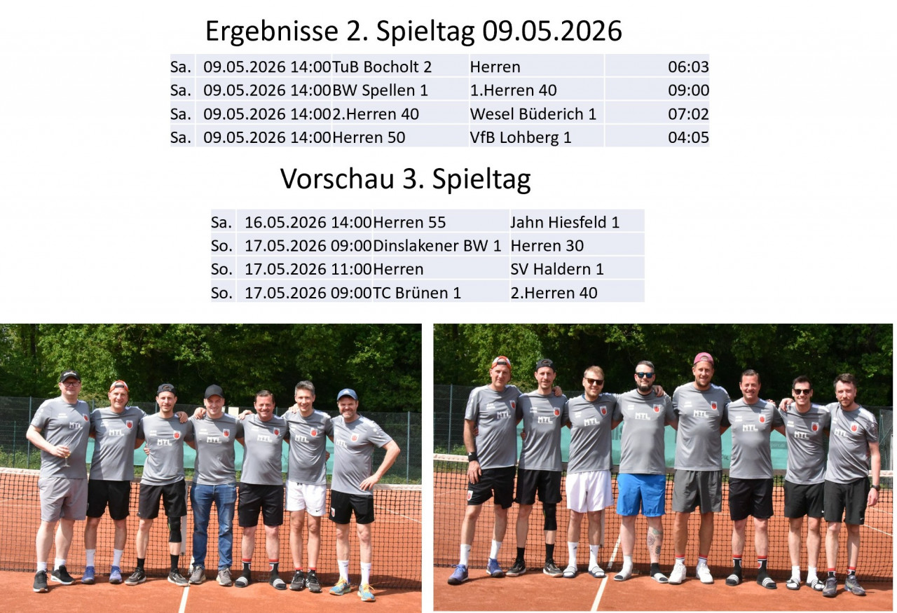 2-Spieltag